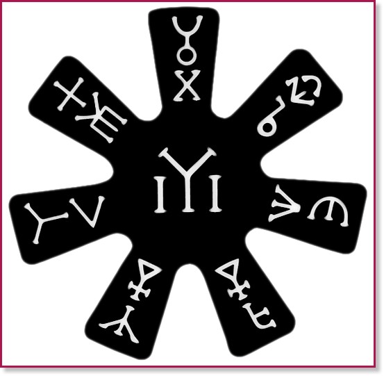 �������� ���������� - ������������ ������� - �������