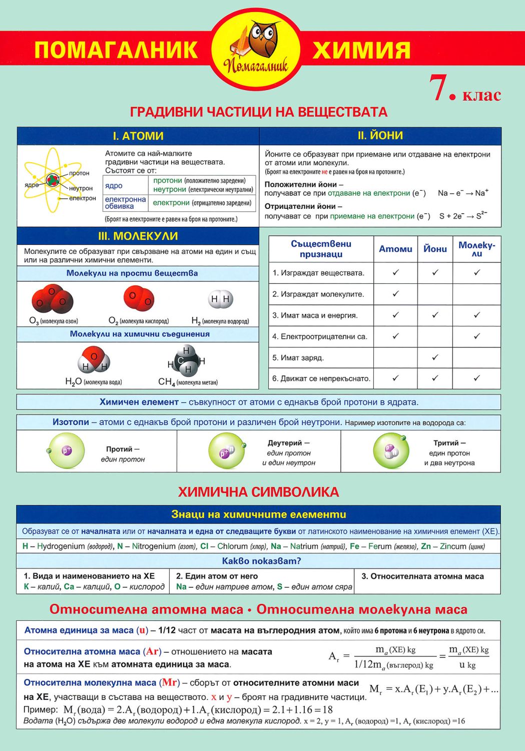 Помагалник по химия за 7. клас. Дипляна - помагало - store.bg