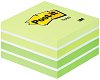 ������������� �������� Post-it - ������ � ����