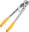      Knipex