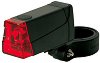   Buchel Mini LED