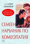 ������ �������� �� ���������� - 