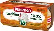 ���� �� ������ ���� Plasmon - 