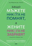 ���� ������ ������ �� ������, � ������ ������ �� �������� - 