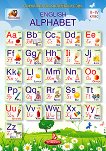 ���������� �� ��������� ���� �� 2., 3. � 4. ���� English Alphabet - 