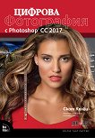������� ���������� � Photoshop CC 2017 - 