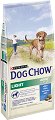 Dog Chow with Turkey Light Adult 1+ Years - 