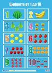 ������ ������ �����: ������� �� 1 �� 10 - 