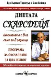 ������� ��������� - �������� �� ���������� �� ��� ����� - 