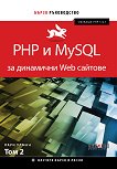 PHP  MySQL   Web  -  2 - 