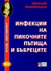 �������� �� ��������� ������ � ��������� - 
