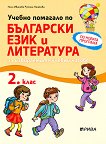 ������ �������� �� ��������� ���� � ���������� �� 2. ���� �� ����������� ������ ������ - 