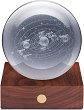 ����� ����� Gingko Solar System