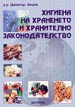 ������� �� ��������� � ���������� ��������������� - 