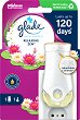 ������������ ������������ Glade Electric - 