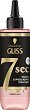 Gliss 7sec Express Repair Treatment Split Ends Miracle - 