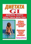 ������� GI - 