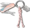 ����������������� ���������� Victorinox Classic