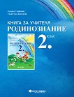       2.  - 