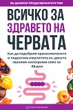 ������ �� �������� �� ������� - 