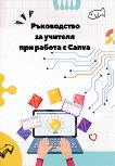 ����������� �� ������� ��� ������ � Canva - 