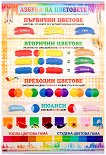������ ������ �����: ������ �� ��������� - 