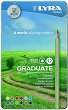   LYRA Graduate