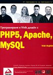   Web   PHP5, MySQL, Apache:  1 - 