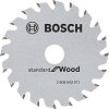 ���������� ���� �� ����� Bosch Standard