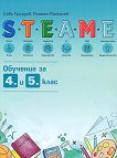 ������ �������� �� STEAME �������� �� 4. � 5. ���� - 