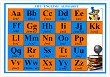 ���� �������: The English Alphabet - 