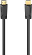  HDMI male  HDMI male Hama
