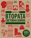 ������� �� ������� �������� ����� - 
