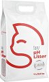       pH  KITTIES - 