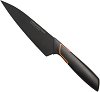    Fiskars