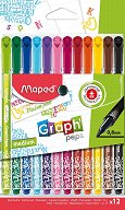 ������ ���������� Maped
